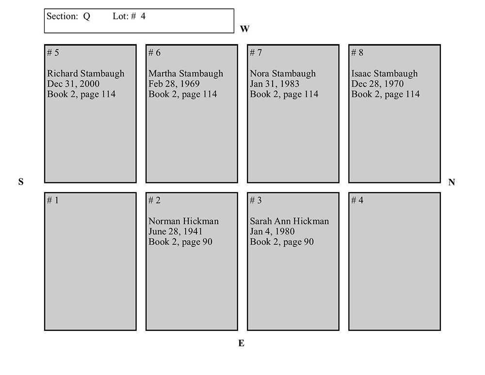 plotmap